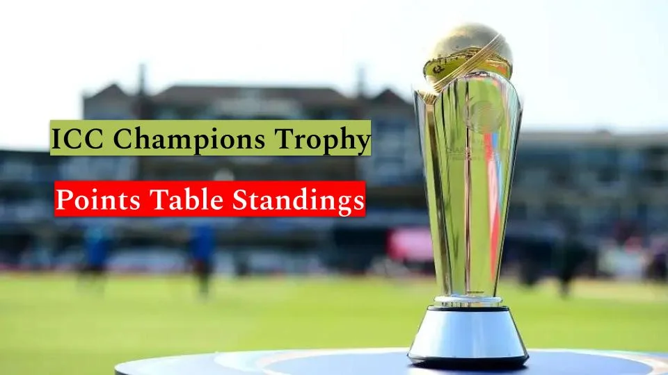 Champions Trophy Points Table Standings